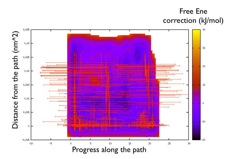 belfast-2-metadpath-correction.png