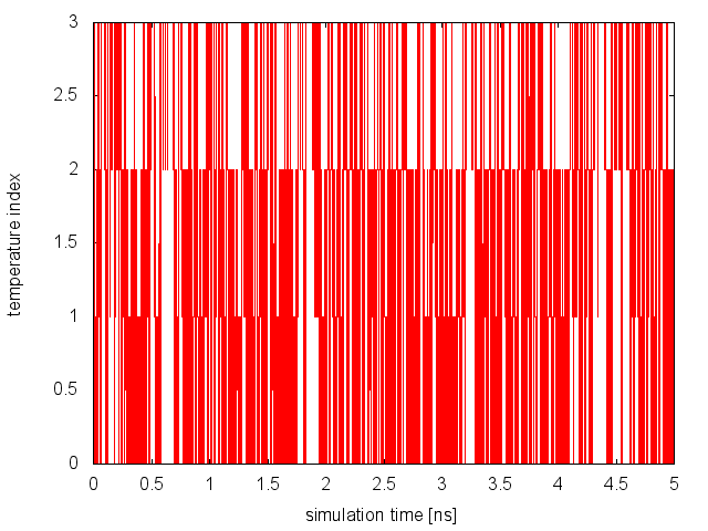 belfast-7-pt2temp.png