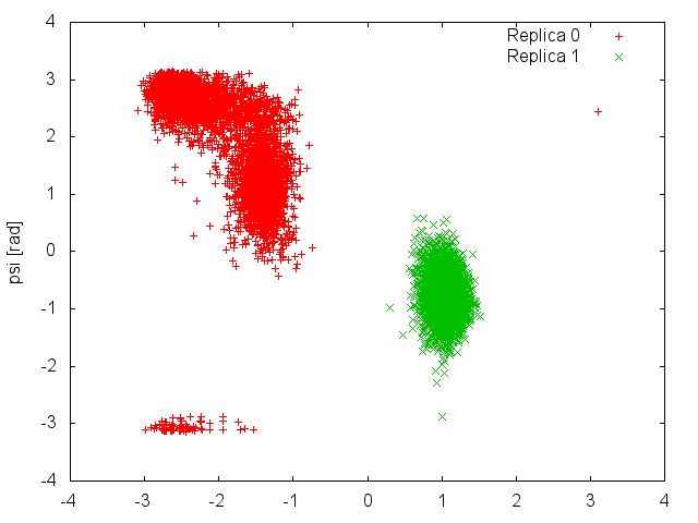 belfast-7-ptdemux.png