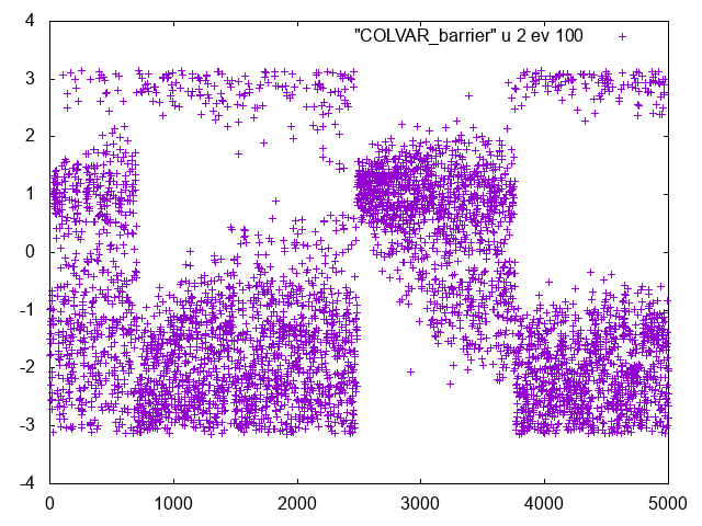 lugano-3-hysteresis.png