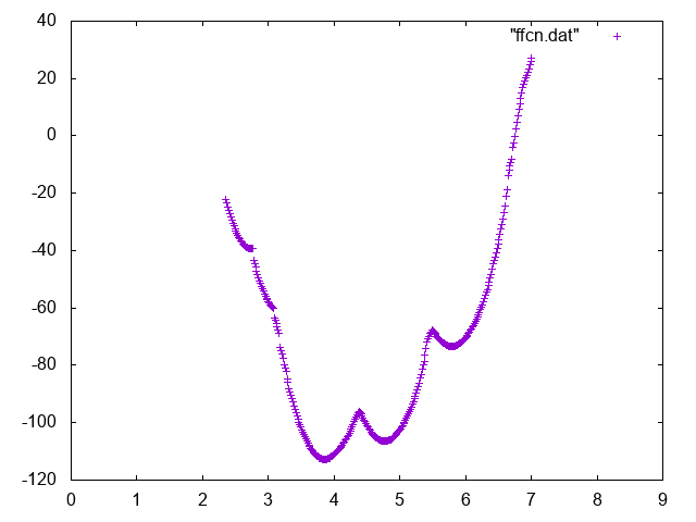 lugano-6b-ffcn.png