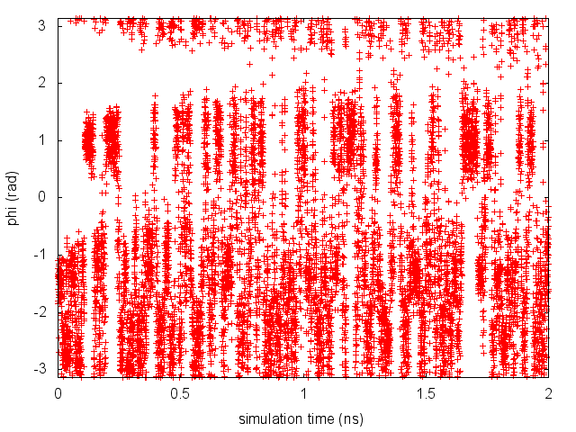 munster-metad-phi.png