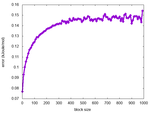 trieste-4-block-phi.png