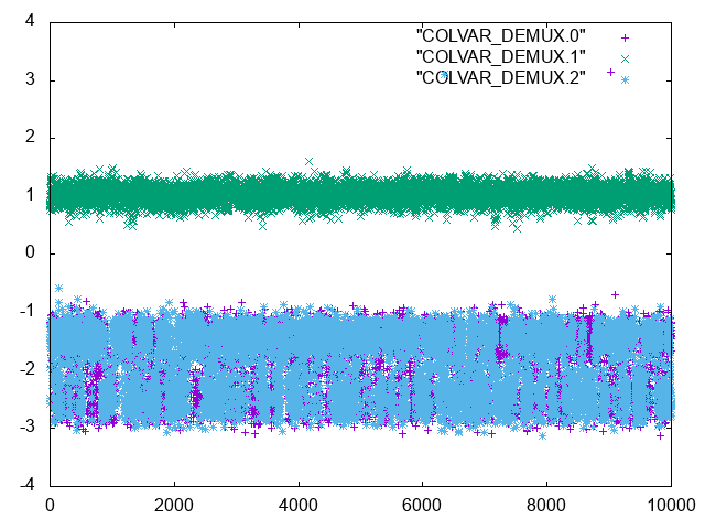 trieste-5-demux-bad.png