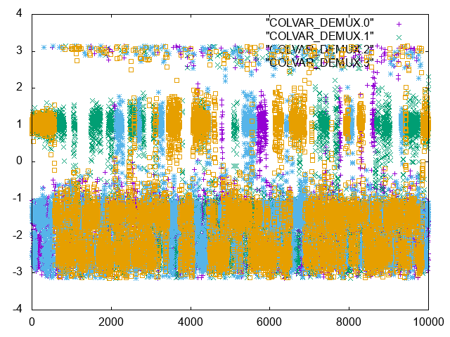 trieste-5-demux-good.png